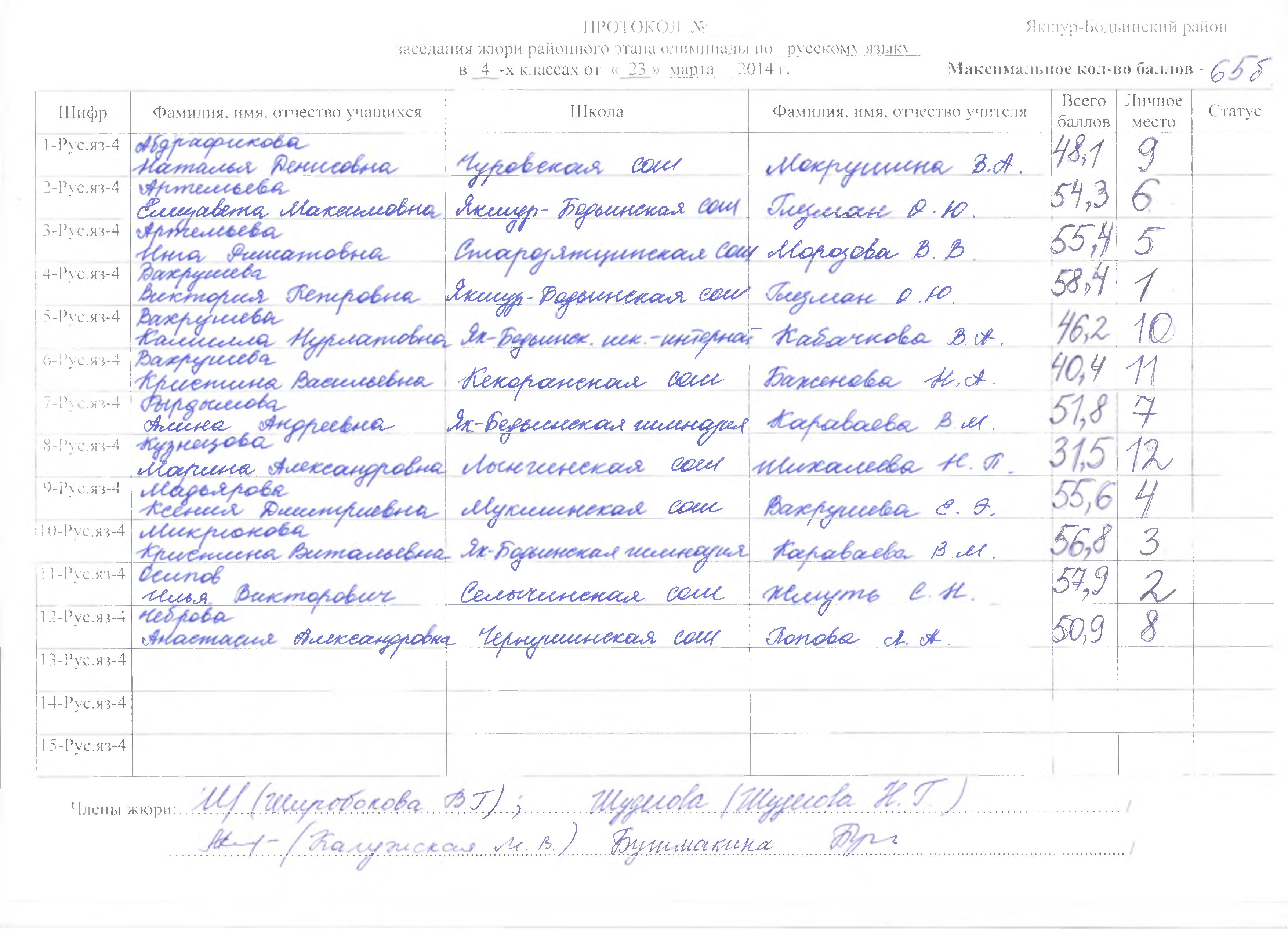 Олимпиады по обж 9 класс